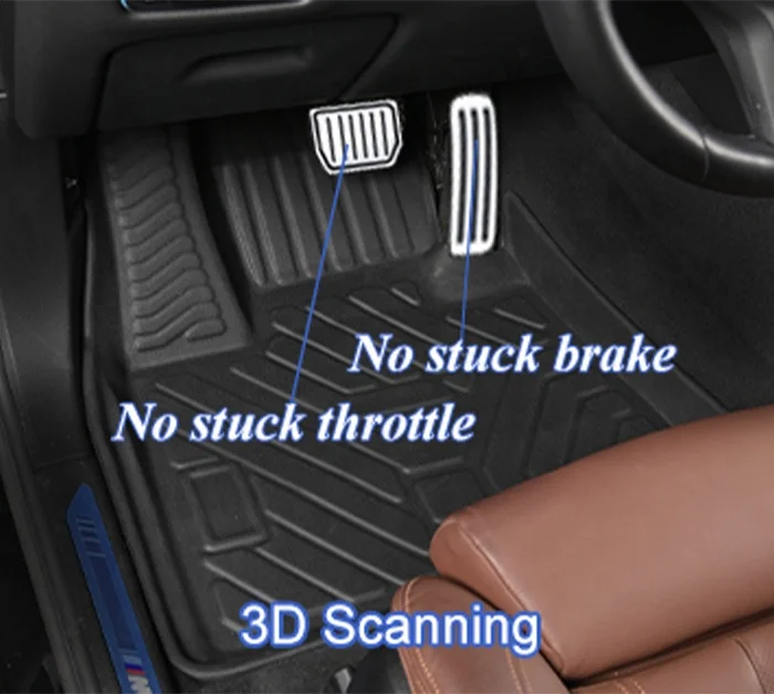 Aangepaste AUTO Vloermatten vo - Car Accessories Xl6 recensie en prijs